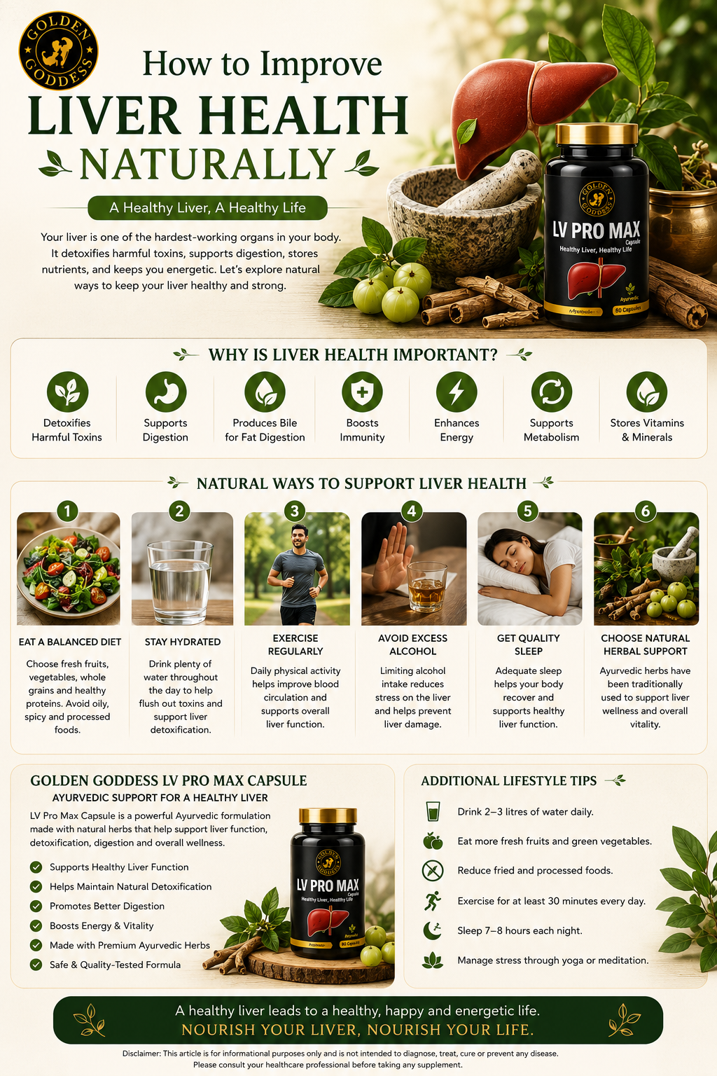 How to Improve Liver Health Naturally